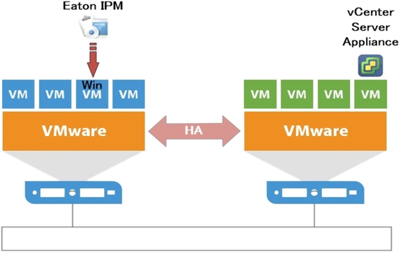 virtual_ipm_infrastructure_shutdown0a