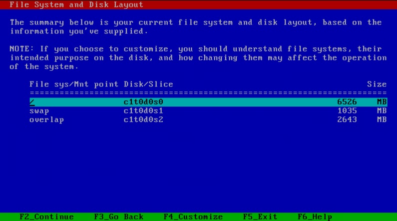 Fdisk. Solaris 10. ОС Solaris 10. Solaris Unix.